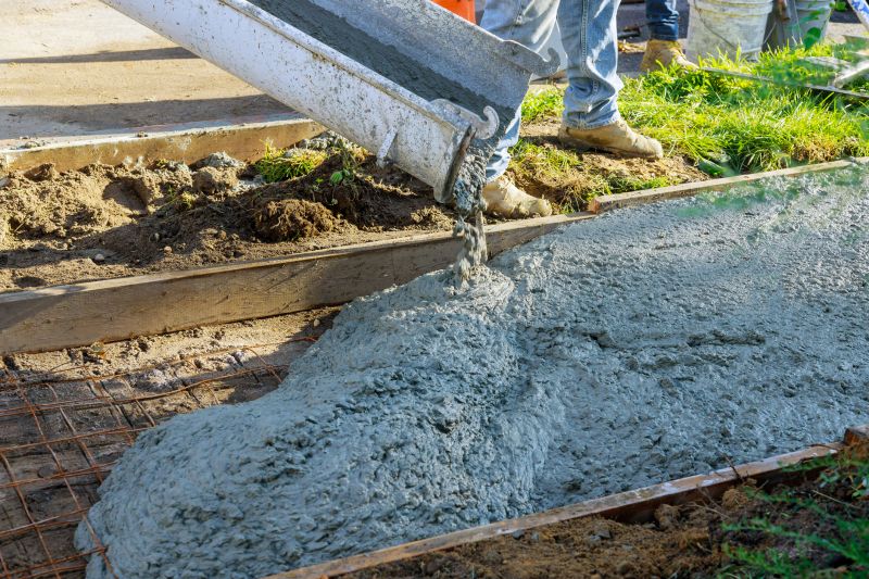 Signs Your Property Needs Professional Concrete Work